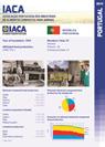 IACA (Portugal)